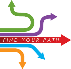 pathways